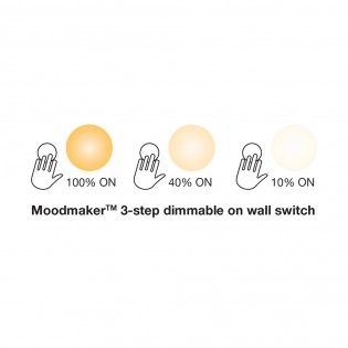 Suspension á LED Lilt (27W)