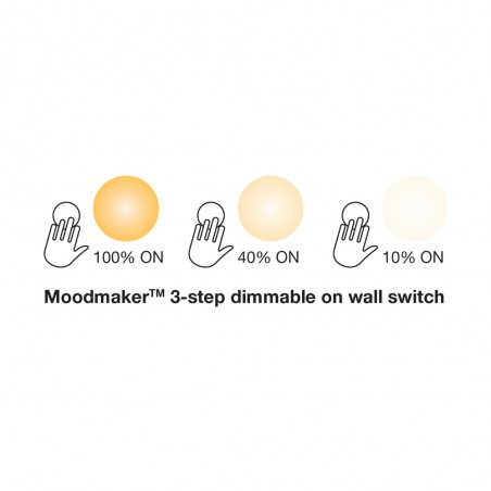 Suspension á LED Lilt (27W)
