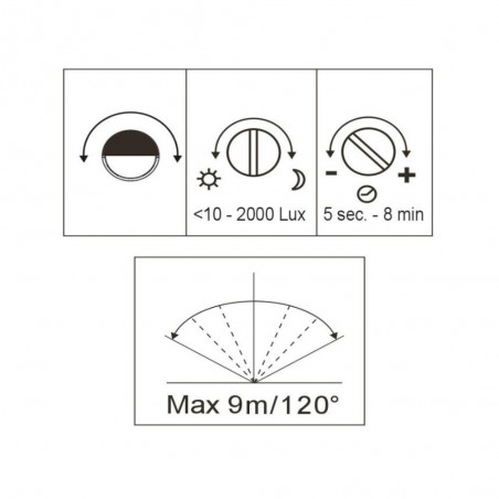 Balisé d'exterieur á LED avec sensor Texas (8W)