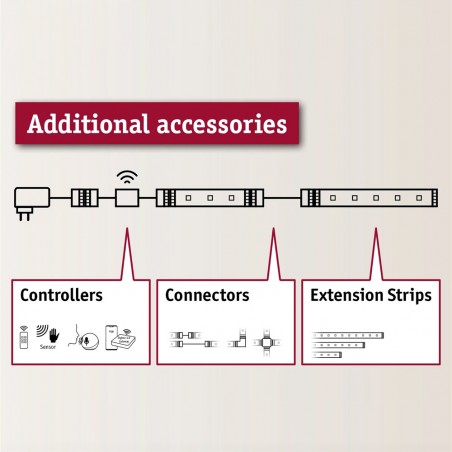 Bande á LED 3 mètres MaxLED Basic Set 6500ºK (12W)