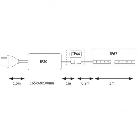 Bande á LED 3 mètres MaxLED Flow Basic Set (38W)
