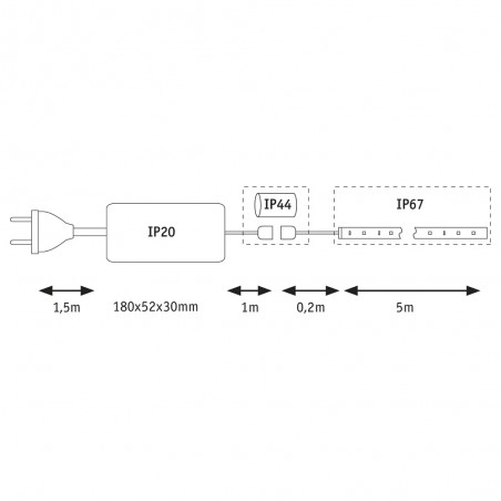 Bande á LED 5 mètres MaxLED Flow Basic Set (52W)