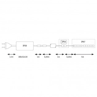 Bande á LED 5 mètres MaxLED Flow Basic Set RGB (43W)