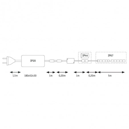 Bande á LED 5 mètres MaxLED Flow Basic Set RGB (43W)