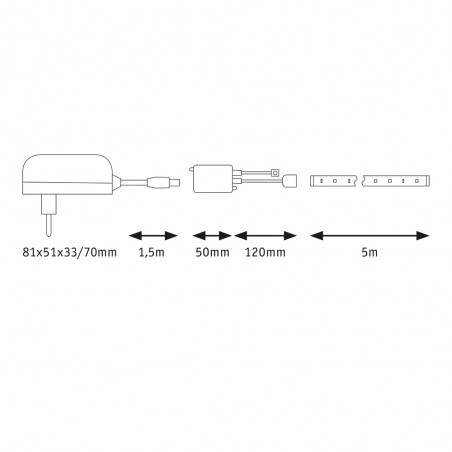 Bande á LED 5 mètres SimpLED Basic Set RGB (20W)