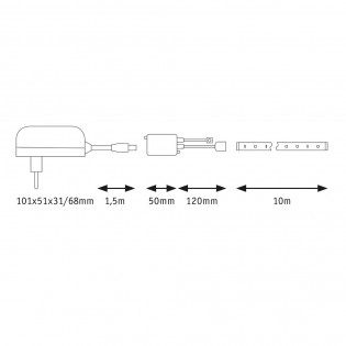 Bande á LED 10 mètres SimpLED Basic Set RGB (28W)