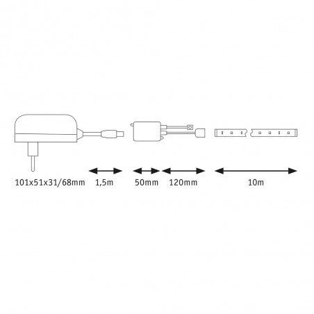 Bande á LED 10 mètres SimpLED Basic Set RGB (28W)