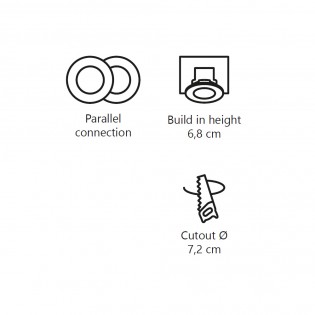 Encastré de plafond á LED Fremont 3-Kit (5,5W)