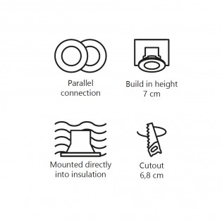 Encastré de plafond pivotant á LED Roar (6.5W)