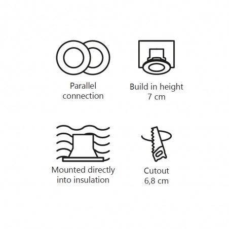 Encastré de plafond pivotant á LED Roar (6.5W)