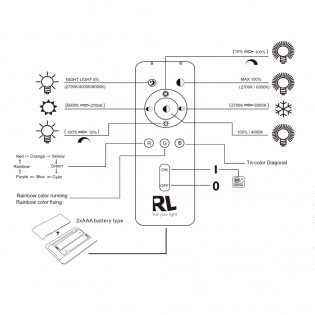 Plafonnier á LED Arco Dimmable (22W)