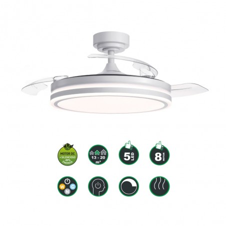 Ventilateur à LED avec pales rétractables Perla Blanc CCT (72W)
