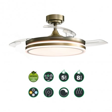 Ventilateur à LED avec pales rétractables Perla Cuir CCT (45W)