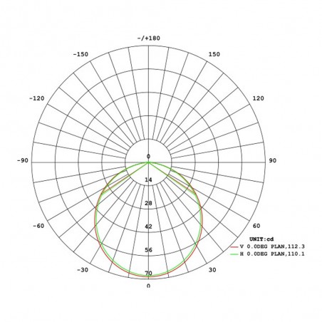 Applique encastré d'extérieur LED Malta (5W)