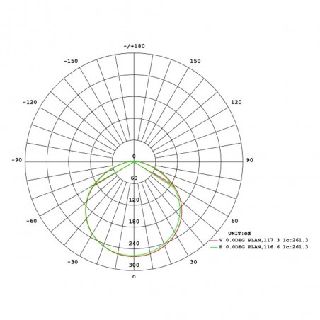 Plafonnier extérieur LED Alhambra II (12W)