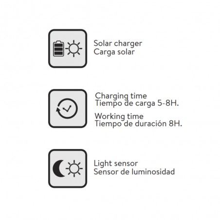 Applique d'extérieur Led Gloss (5W)