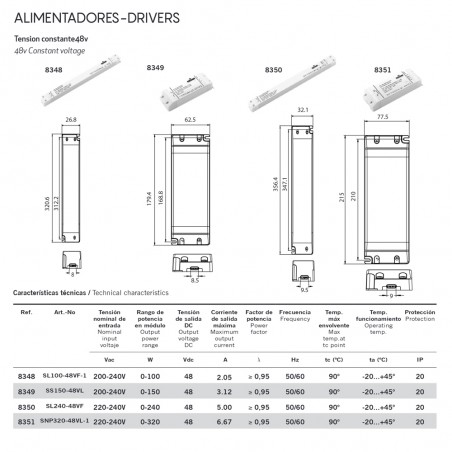 DRIVER TENSION CONSTANTE IP20 48VDC 320W