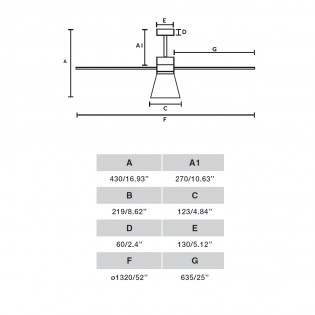Ventilateur de plafond à LED Amelia CCT Dimmable (20W)