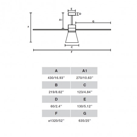 Ventilateur de plafond à LED Amelia CCT Dimmable (20W)