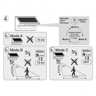 Applique solaire LED avec capteur Tona II (6W)