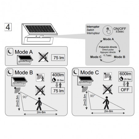 Applique solaire LED avec capteur Tona II (6W)