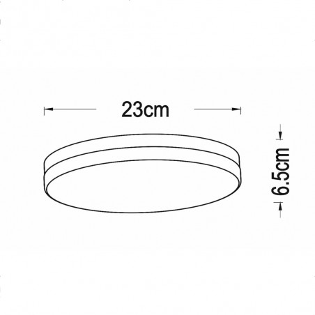 Plafonnier LED pour bains Biskit (12W)