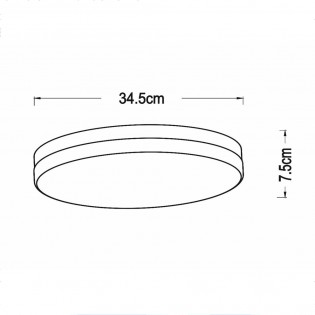 Plafonnier LED pour bains Biskit (24W)