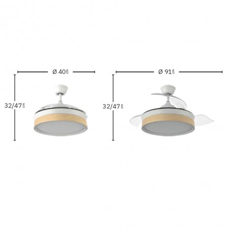 Ventilateur LED pales rétractables Iglu Mini CCT (72W)