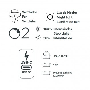 Ventilateur de table portable à batterie LED Willy (5.5W)