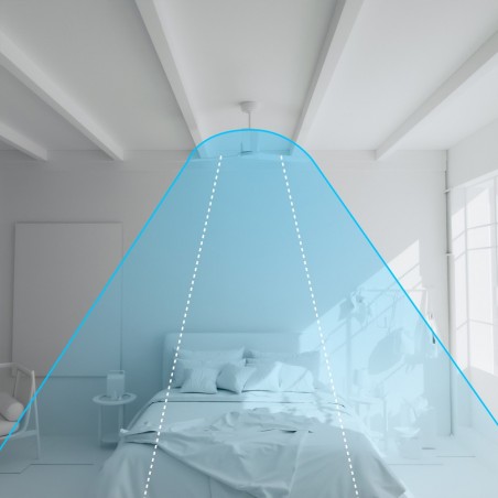 Ventilateur de plafond Nova XL