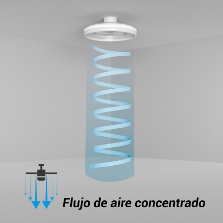 Ventilateur de plafond LED Seed CCT Dim (26W)