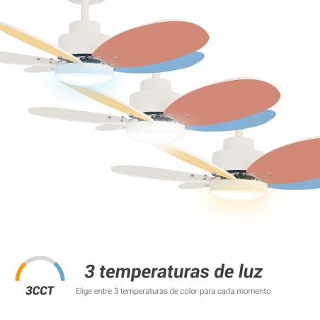 Ventilateur de plafond LED Rainbow S Multicolor CCT Dim (18W)
