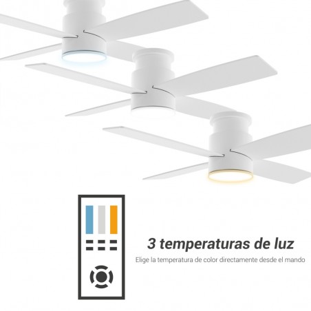 Ventilateur de plafond LED Taro CCT Dim (24W)
