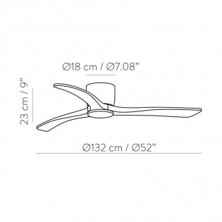 Ventilateur de plafond Siroco