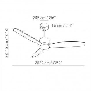 Ventilateur de plafond Garbin