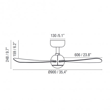Ventilateur de plafond Sfera S