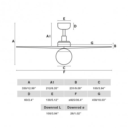 Ventilateur de plafond avec lumière Klim S