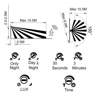 Aplique de exterior con sensor LED Copper (20W)
