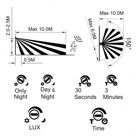 Aplique de exterior con sensor LED Copper (20W)