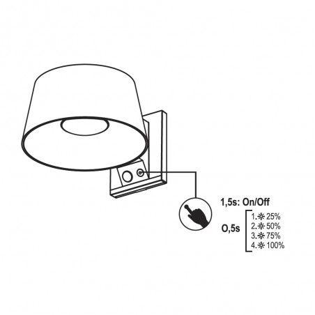 Applique murale solaire LED Chimo (5,2W)