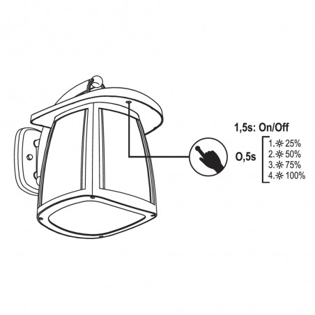 Applique murale solaire LED Zeffa (3W)
