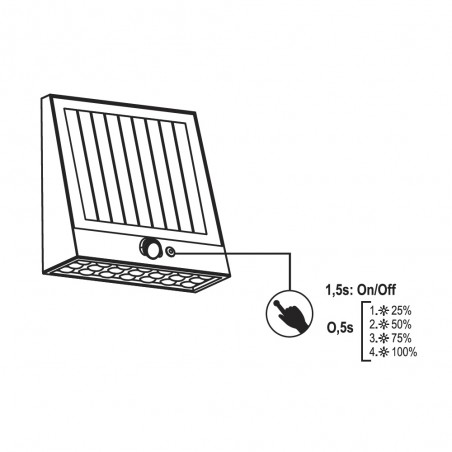 Applique murale solaire LED Raksa (5.2W)