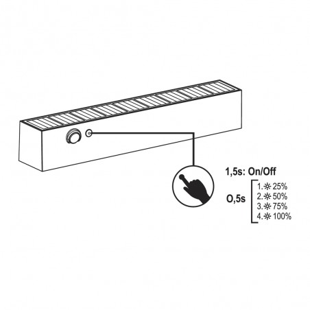 Applique murale solaire LED Iros (5.2W)