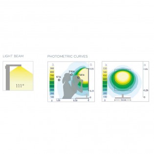 Applique murale LED salle de bains Malaga 5700K (7W)