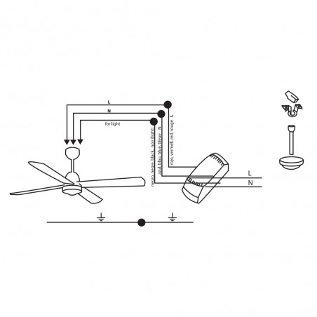 Télécommande pour ventilateur Faro