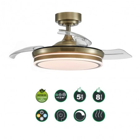 Ventilateur à LED avec pales rétractables Perla Mini Cuir CCT (35W)