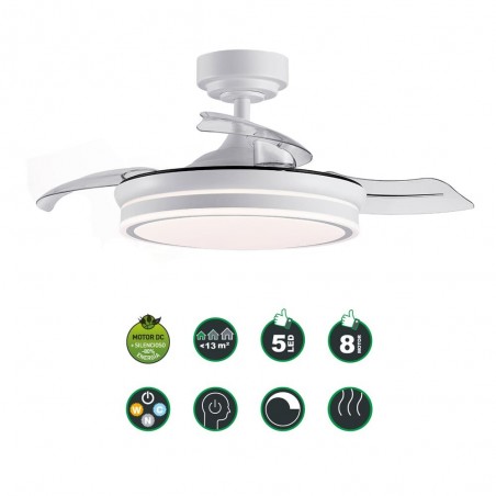 Ventilateur LED pales rétractables Perla Mini Blanc CCT (46W)