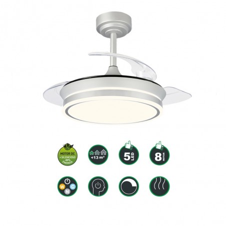 Ventilateur LED pales pliantes Perla Mini Gris CCT Dim (46W)