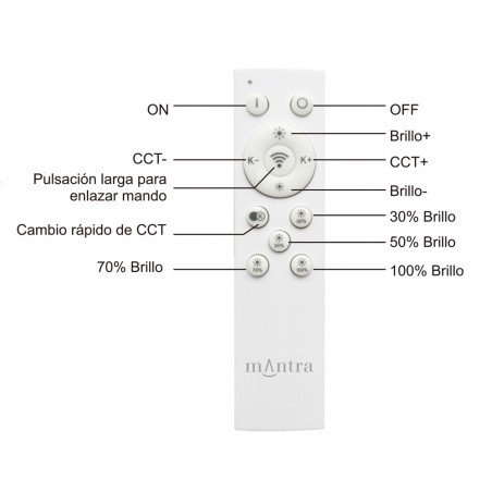 Plafón de techo LED Niseko II Dim (30W)