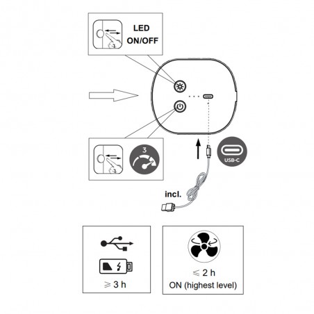 Ventilateur de table rechargeable LED Tempest (1W)